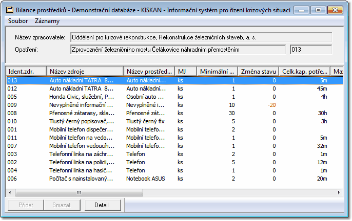 bilprostred_formreadlist