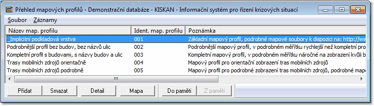map_profil_list